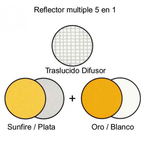Reflector plegable Lastolite 5 en 1 de 95cm Reflector plegable Lastolite 5 en 1 de 95cm