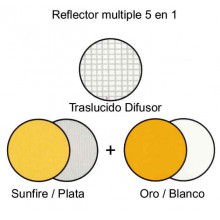 Reflector plegable Lastolite 5 en 1 de 75 cm.